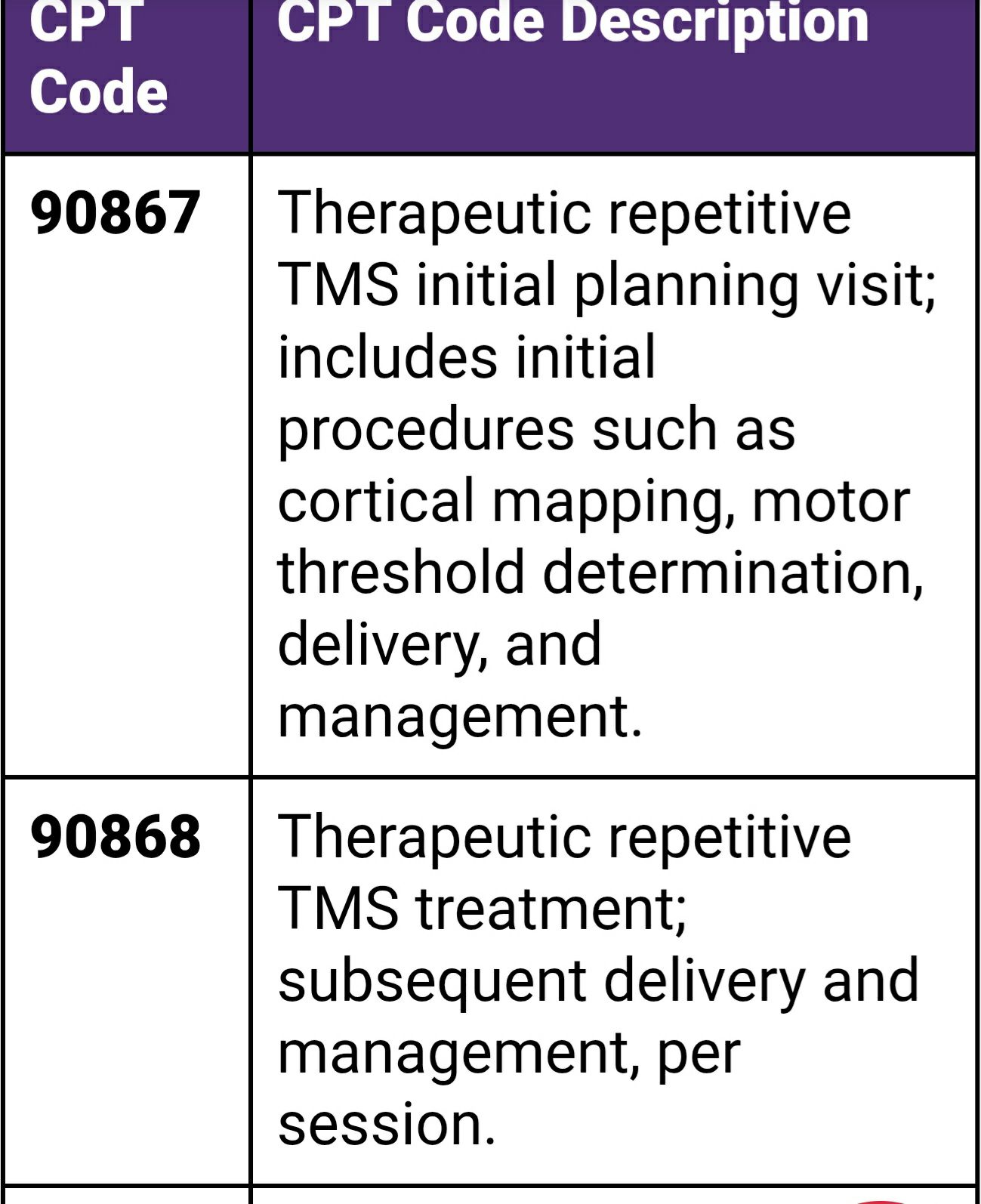 NYS Medicaid to cover TCM (Therapeutic Transcranial Magnetic ...